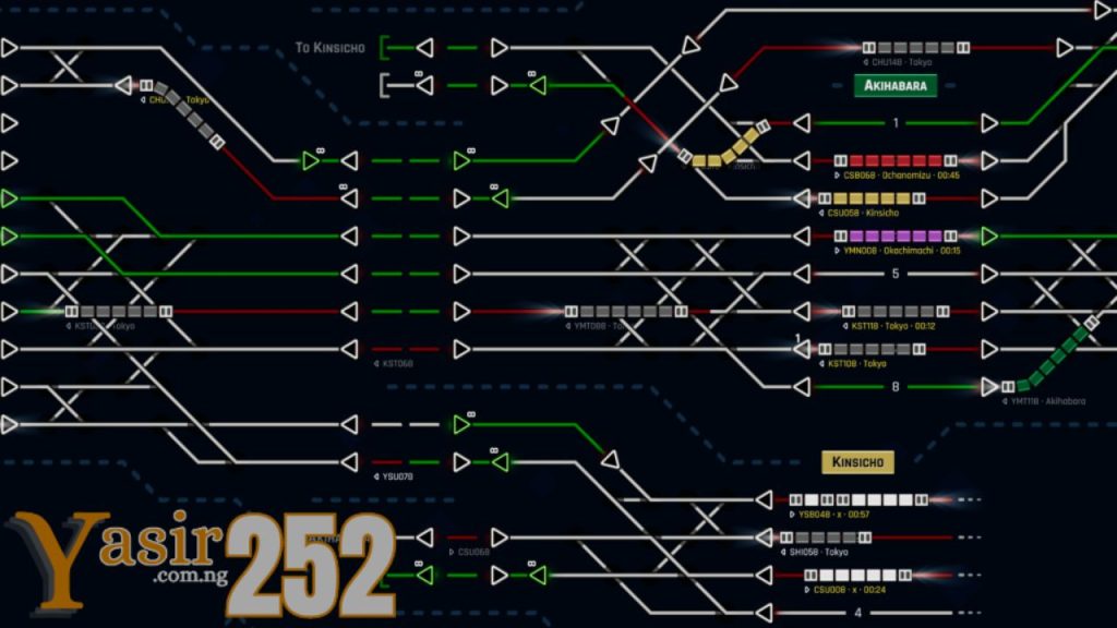 RAIL ROUTE 